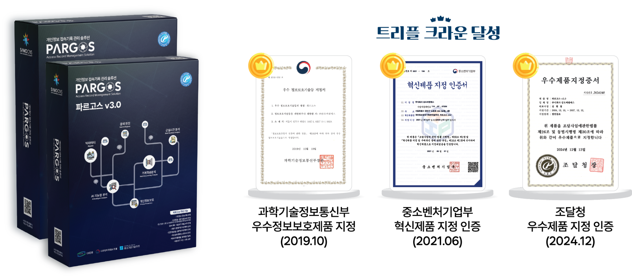 PARGOS 우수정보보호제품 혁신제품 조달청 우수제품 GS인증 특허 및 인증 현황